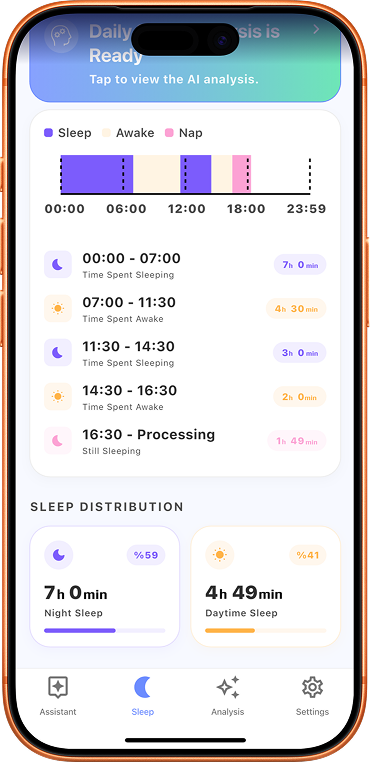 Sleep Analysis